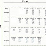 Impianti dentali Estro piattaforma 3,75