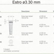 impianti dentali estro d 3.30 mm