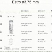 impianti dentali estro d 3.75 mm