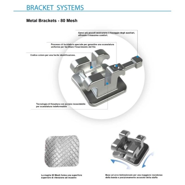 Metal Brackets