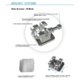 Metal Brackets