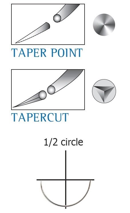 Aghi Suture Sintetiche