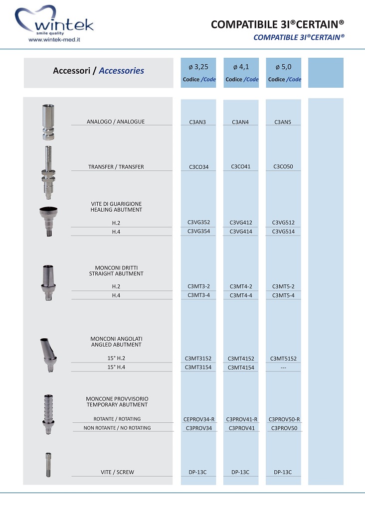 compatibili biomet 3i certain esagono interno 1 compatibili biomet 3i certain esagono interno