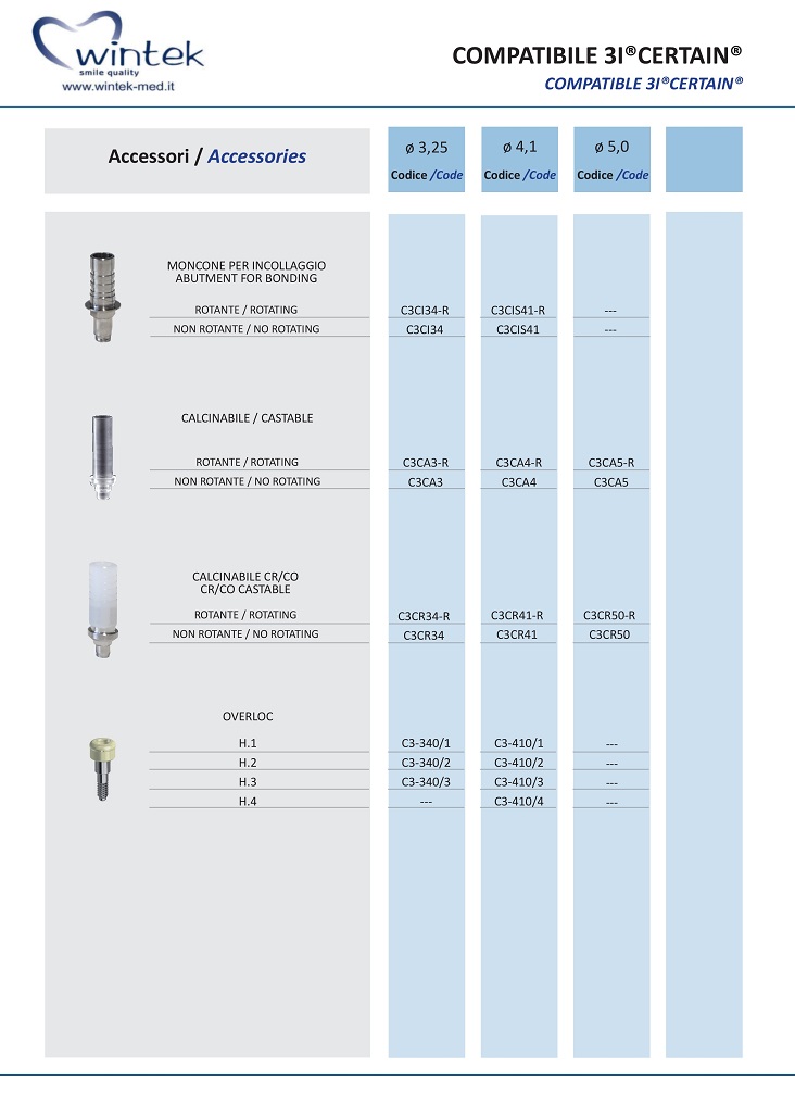 compatibili biomet 3i certain esagono interno 2