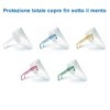 Visiere Protettive con Montatura